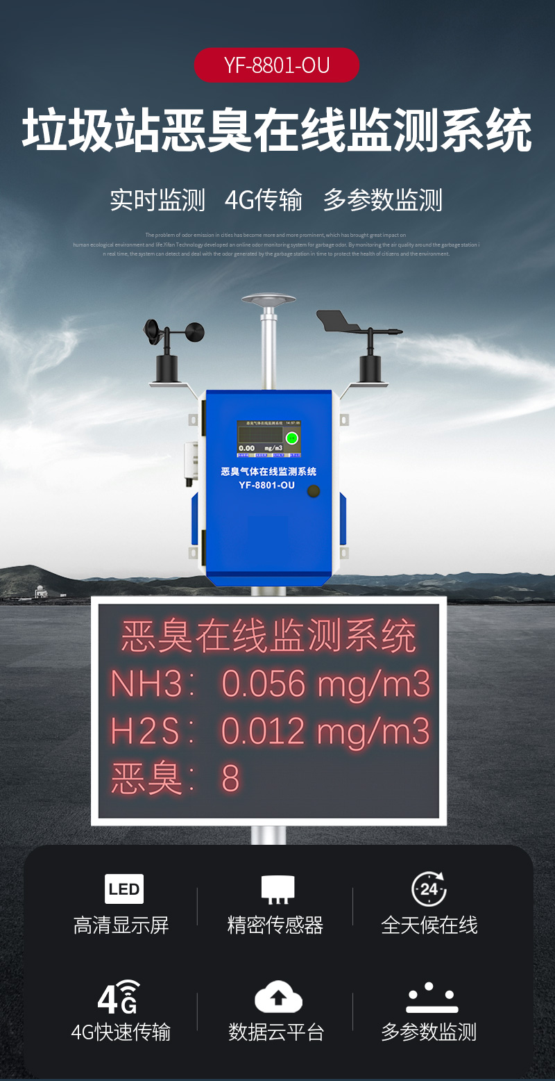 20251211176544663592.jpg 廠界惡臭詳情2_01.jpg