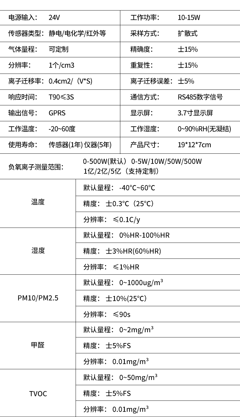 20251212176550933565.jpg 新負(fù)氧離子_13.jpg