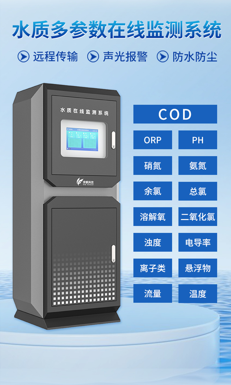 20251213176561154040.jpg 水質(zhì)在線監(jiān)測(cè)系統(tǒng)_01.jpg